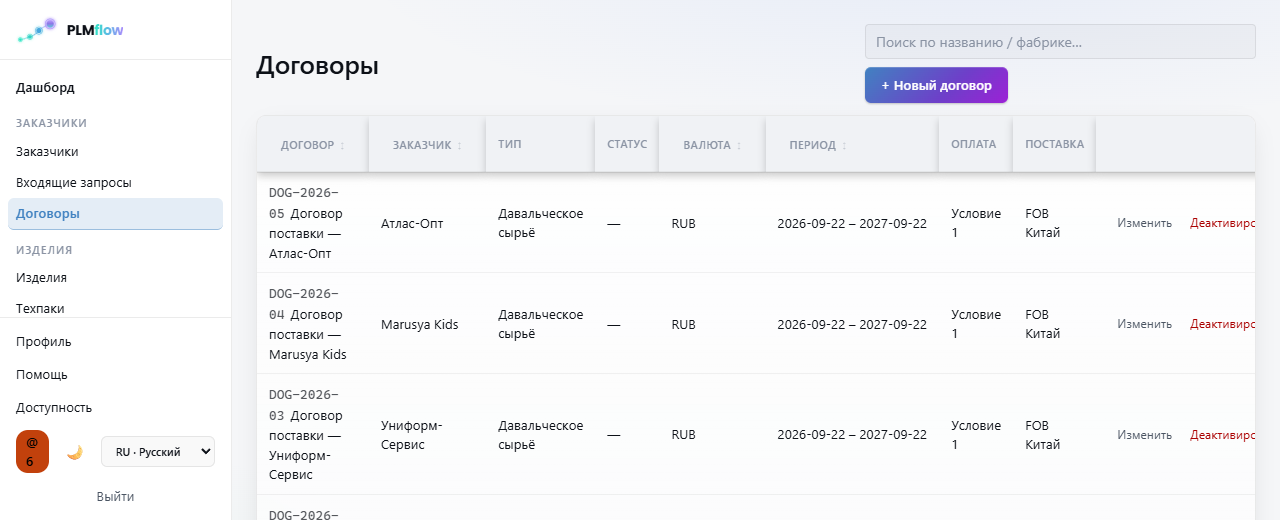 Customer contracts — type, payment and delivery terms for each